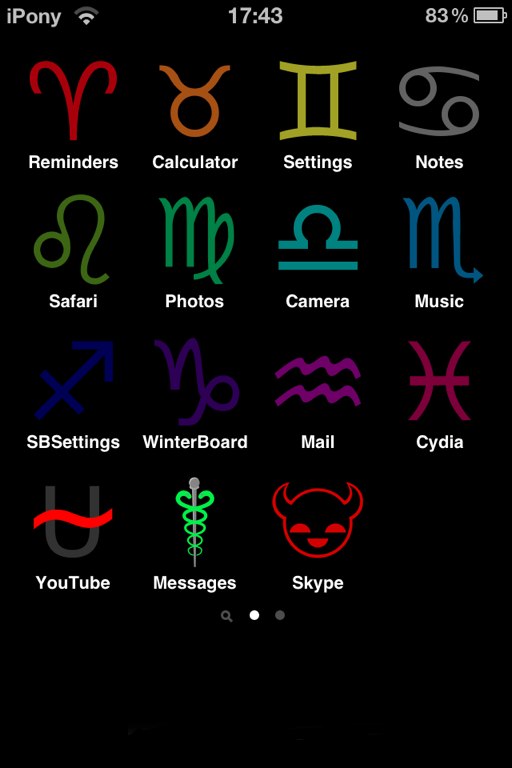Homestuck theme with the symbols of the 12 trolls, plus uu and UU. 